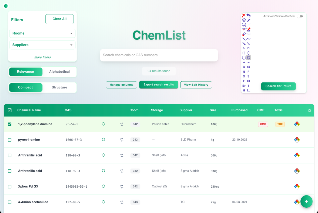 ChemList - Chemical Inventory Database